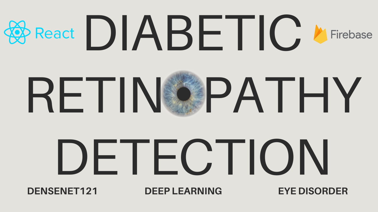 Diabetic Retinopathy Detection